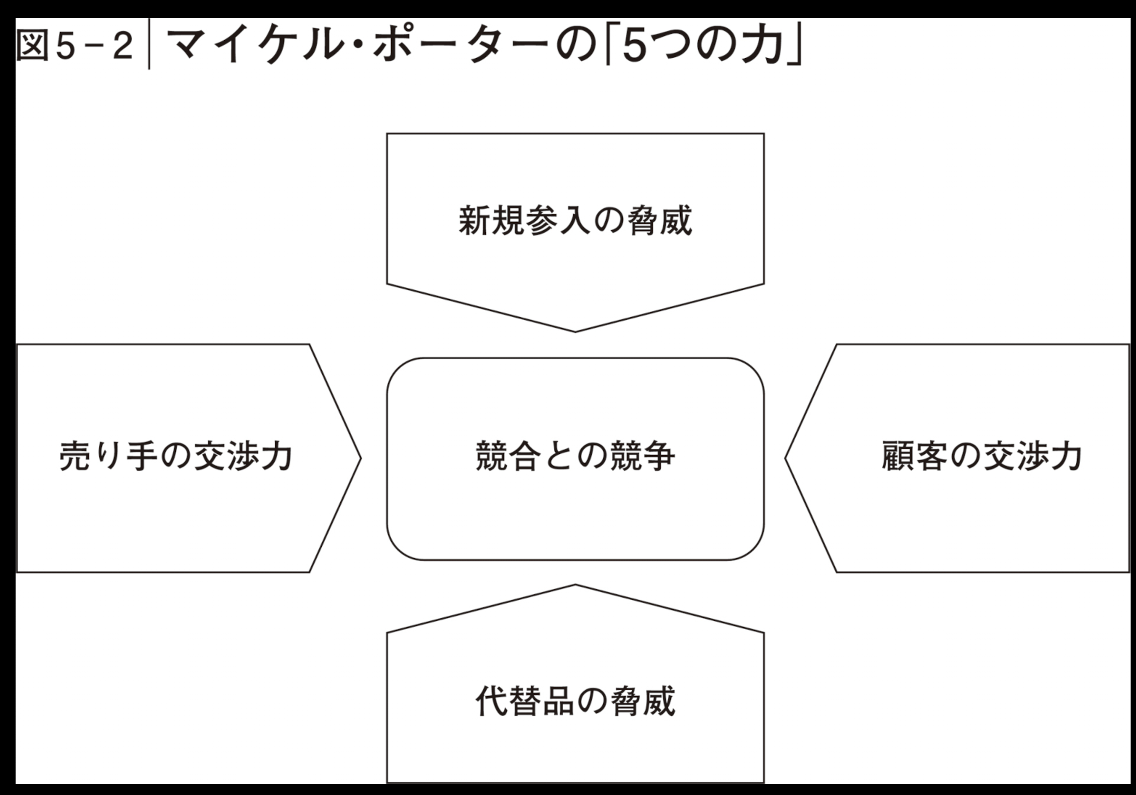 人生原理