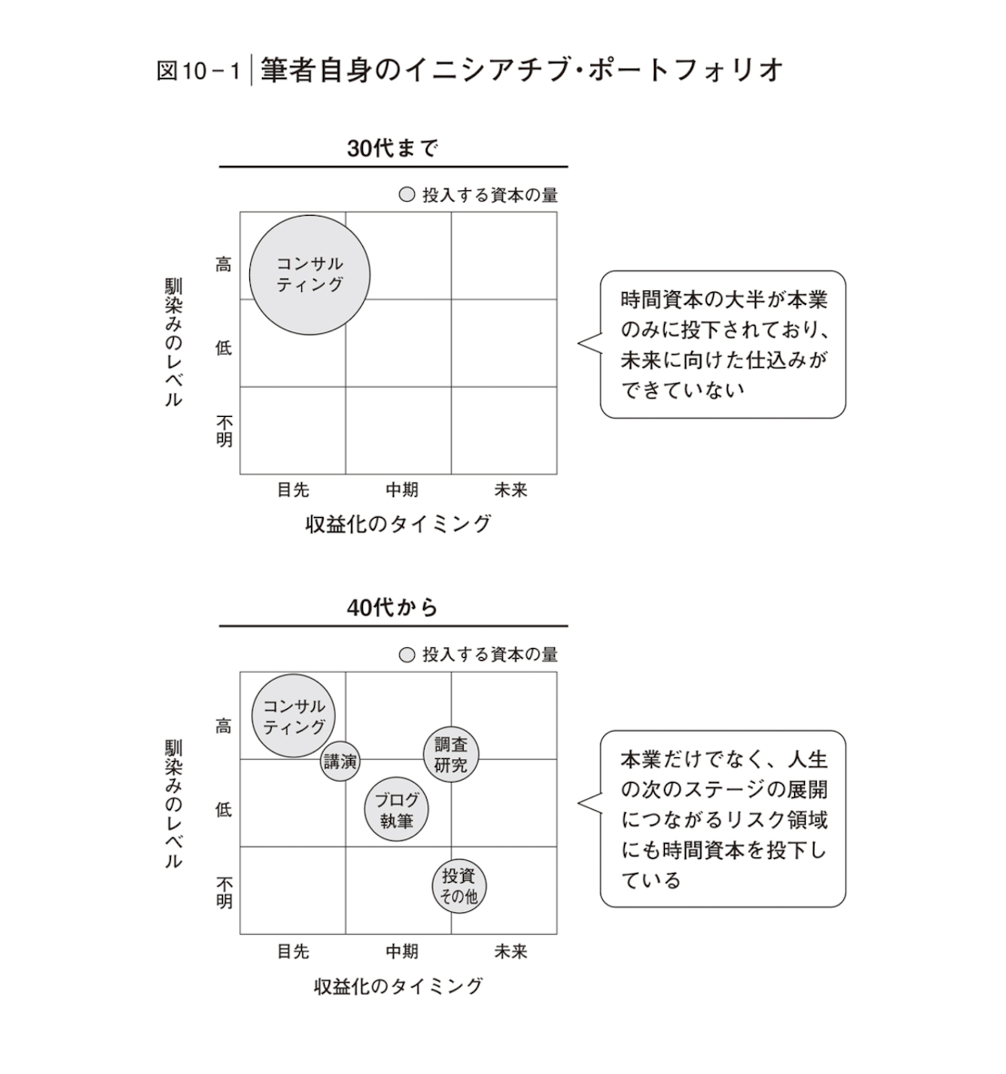 人生原理